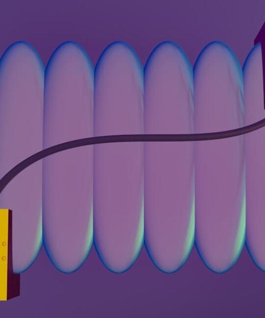 Photo internal linking diagram