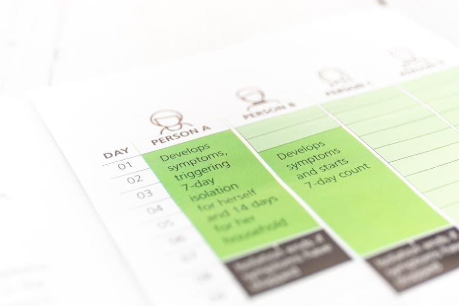 Product Schema That Drives Rich Results 2 Photo product schema